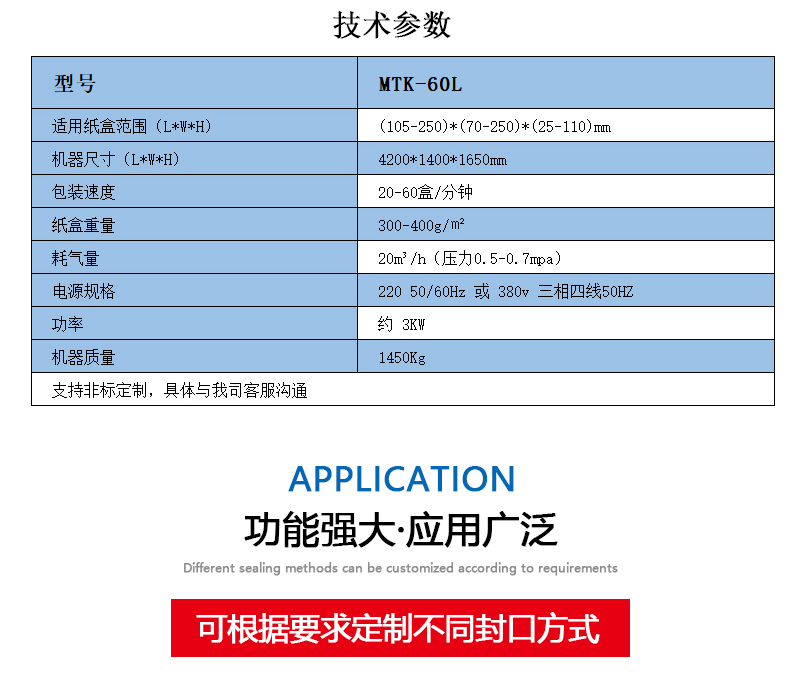 立式裝盒機規(guī)格參數